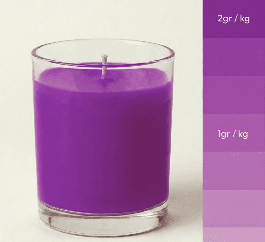 Violeta